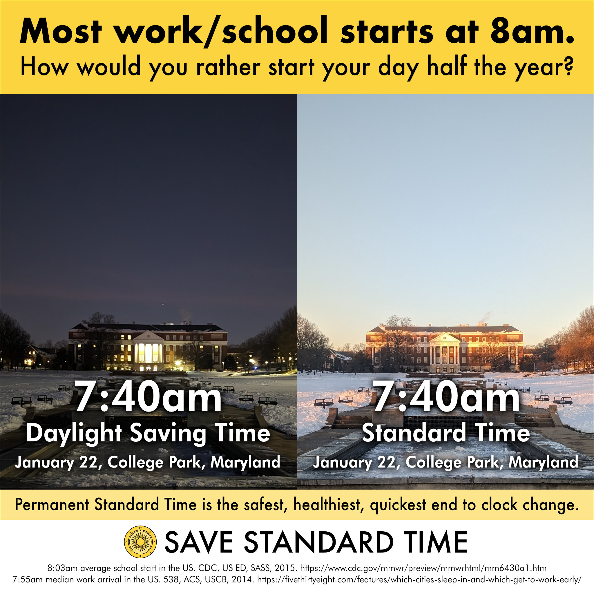 comparison maryland college park 01 22