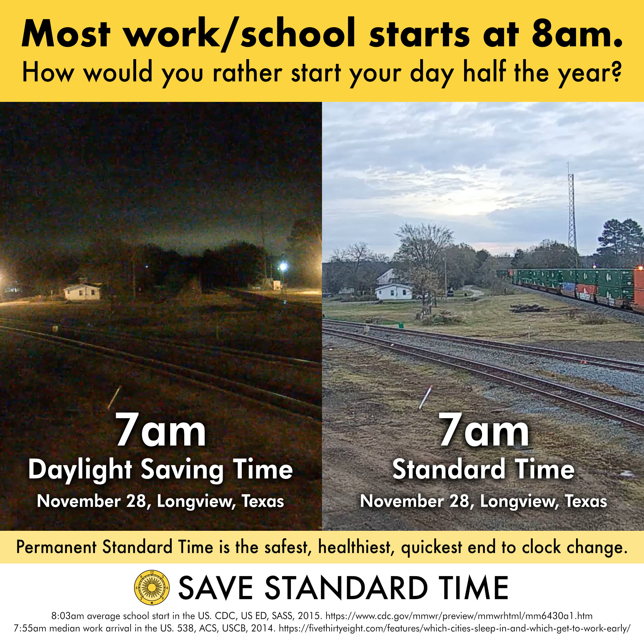 comparison texas longview 11 28