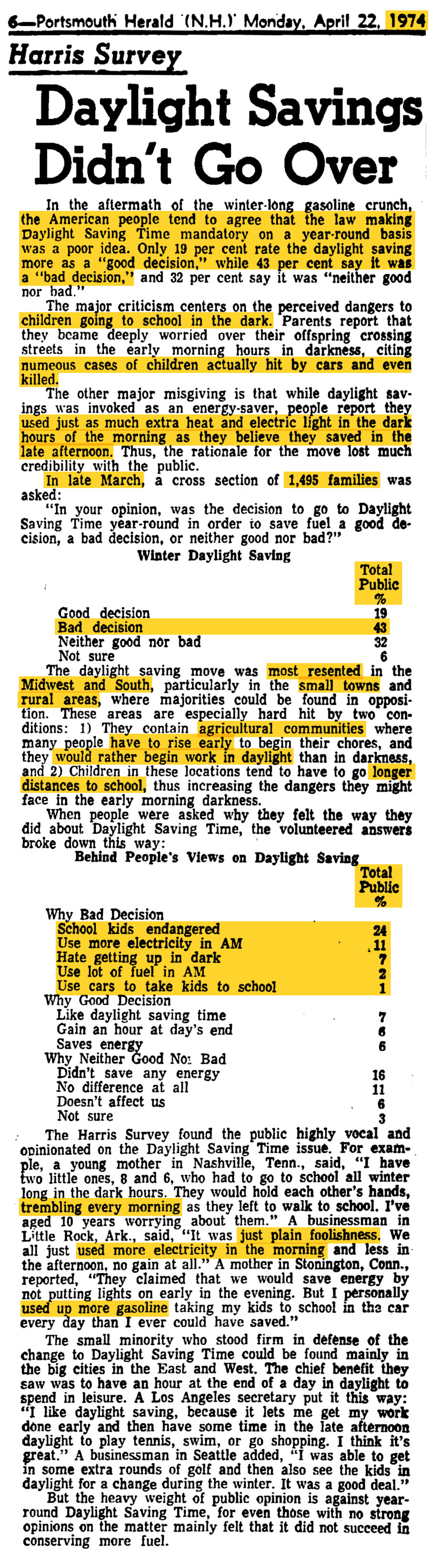 history 1974 04 22 new hampshire portsmouth herald news poll harris survey daylight savings didn t go over