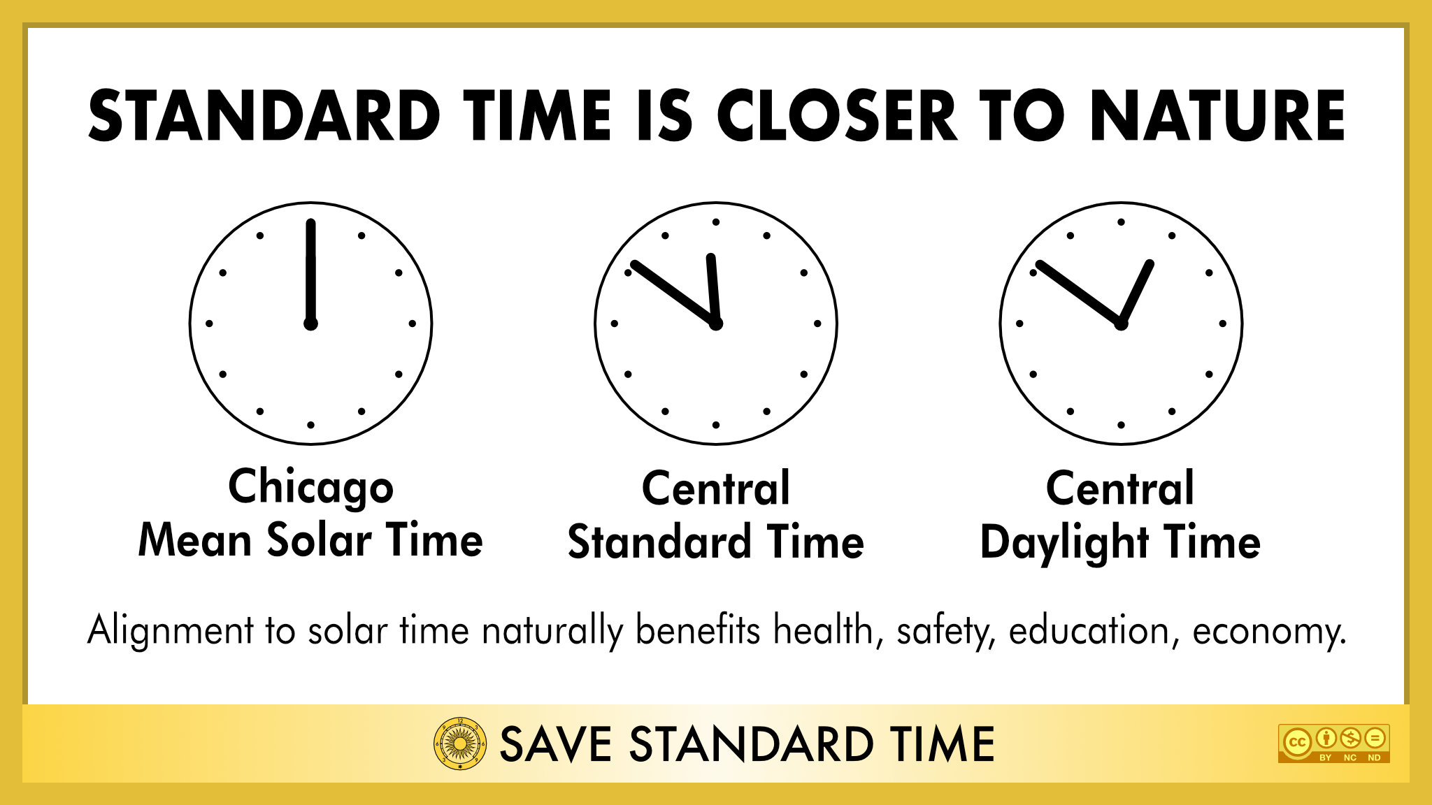 info clock alignment illinois chicago