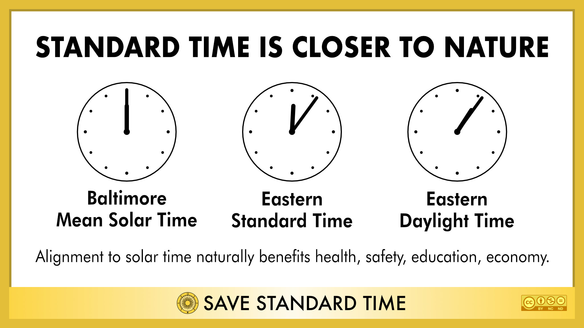 info clock alignment maryland baltimore