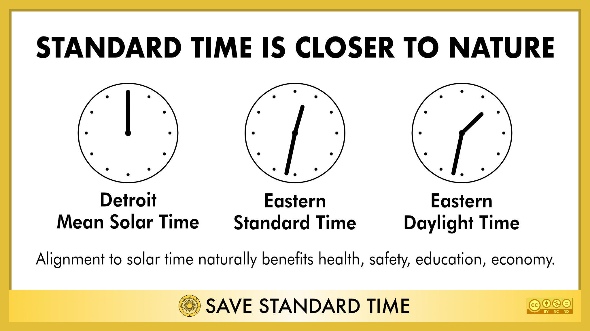 info clock alignment michigan detroit