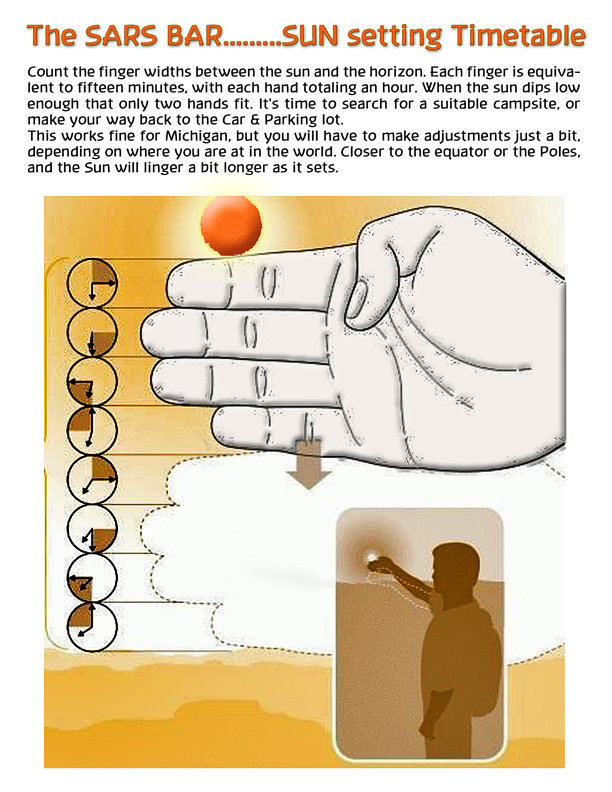 info field guide measure sun fingers