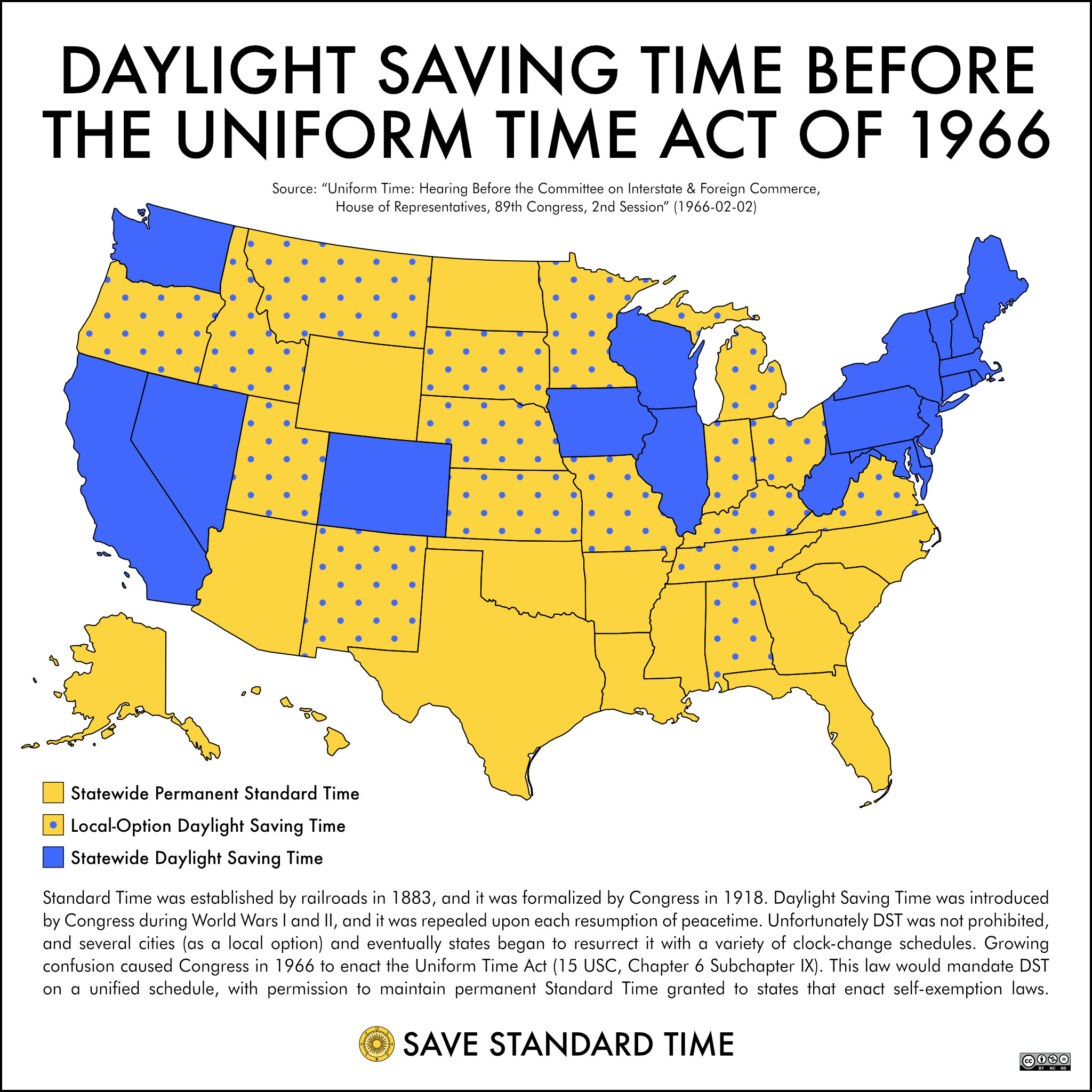 info map dst before uniform time act 1966 usa