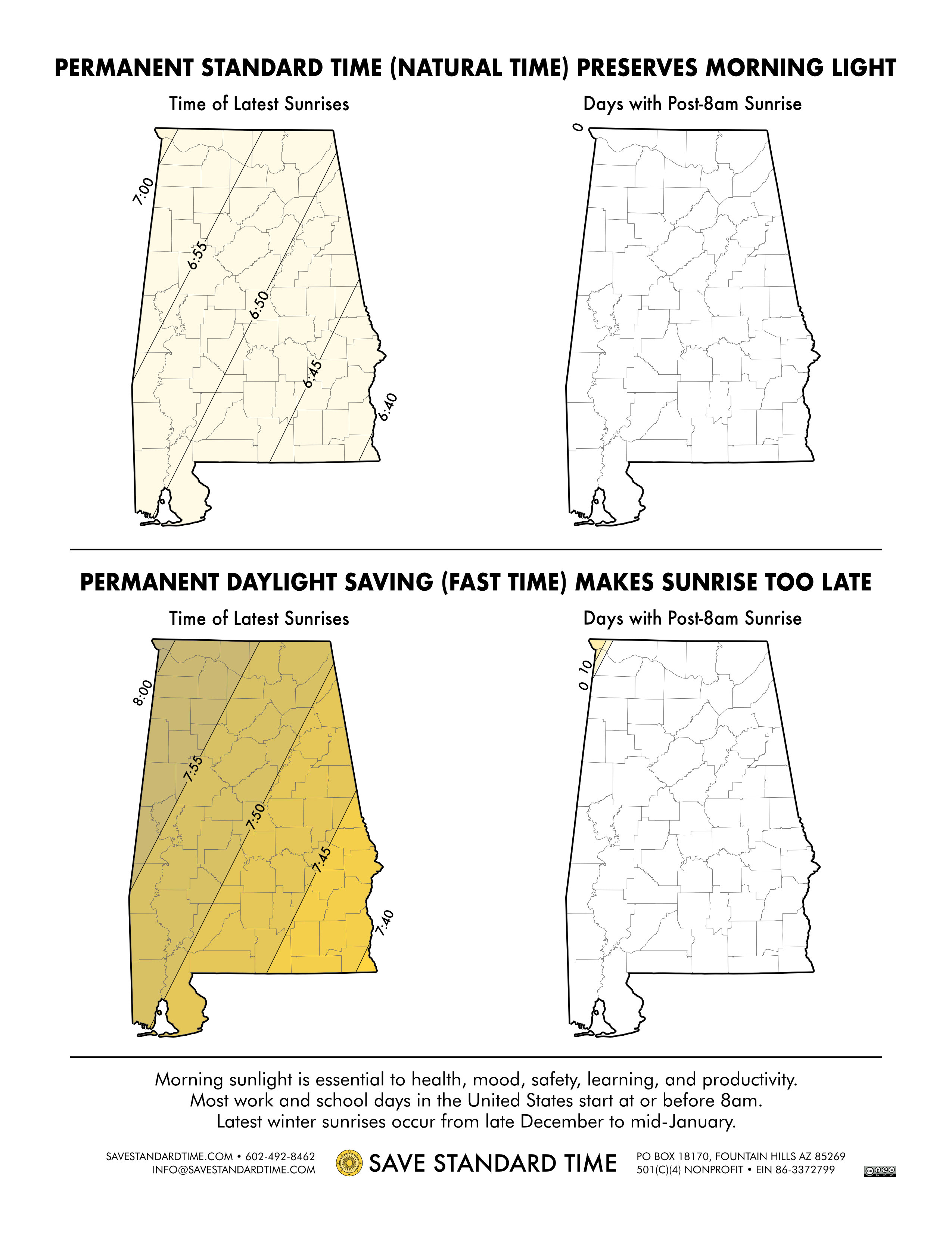 info map sunrise times alabama