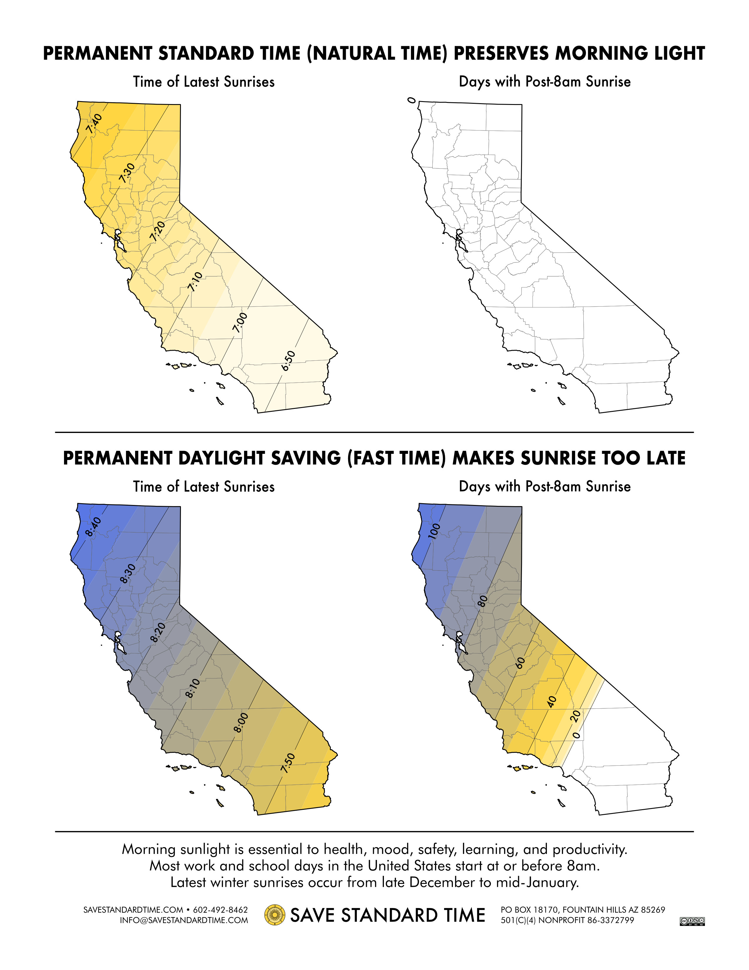 info map sunrise times california