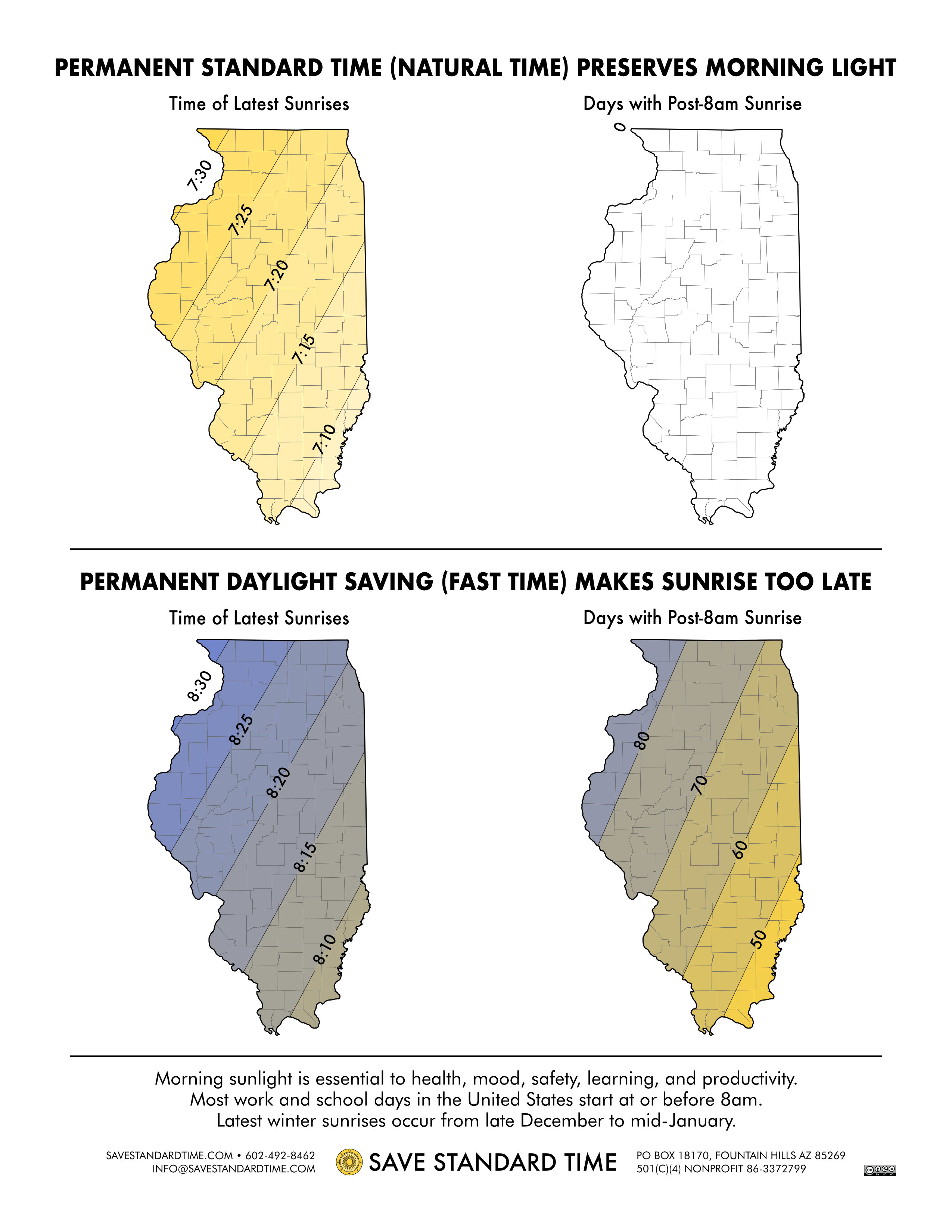 info map sunrise times illinois