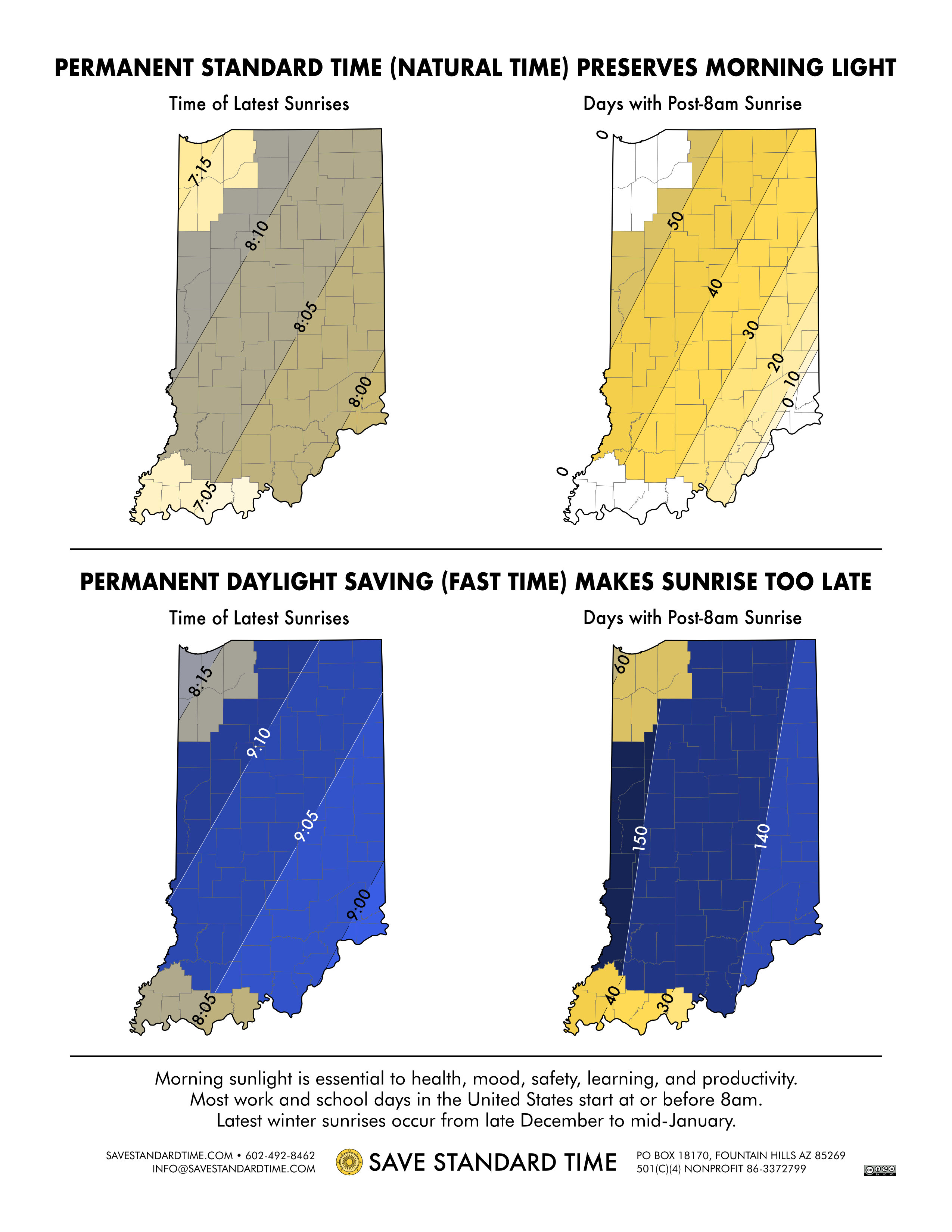 info map sunrise times indiana