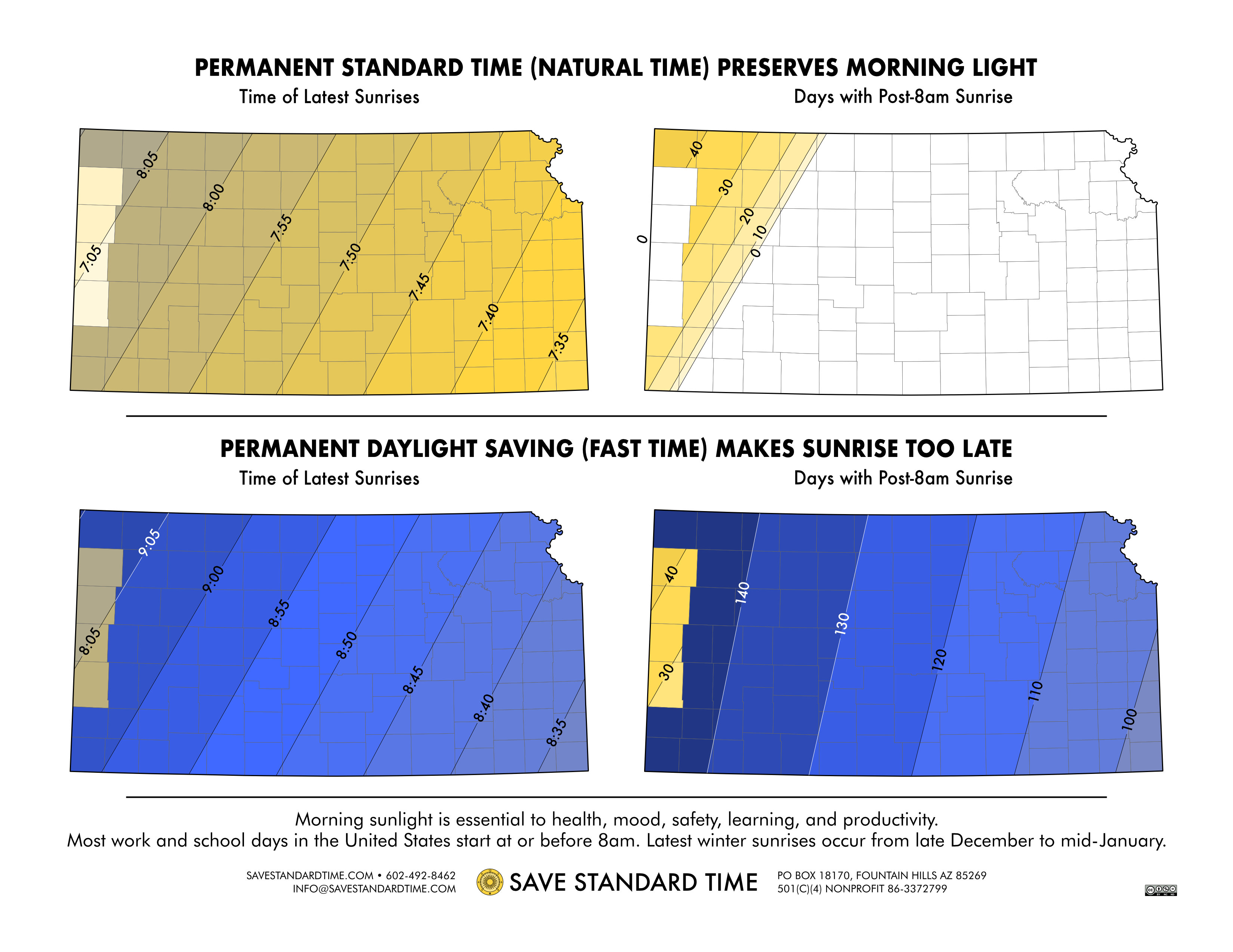 info map sunrise times kansas