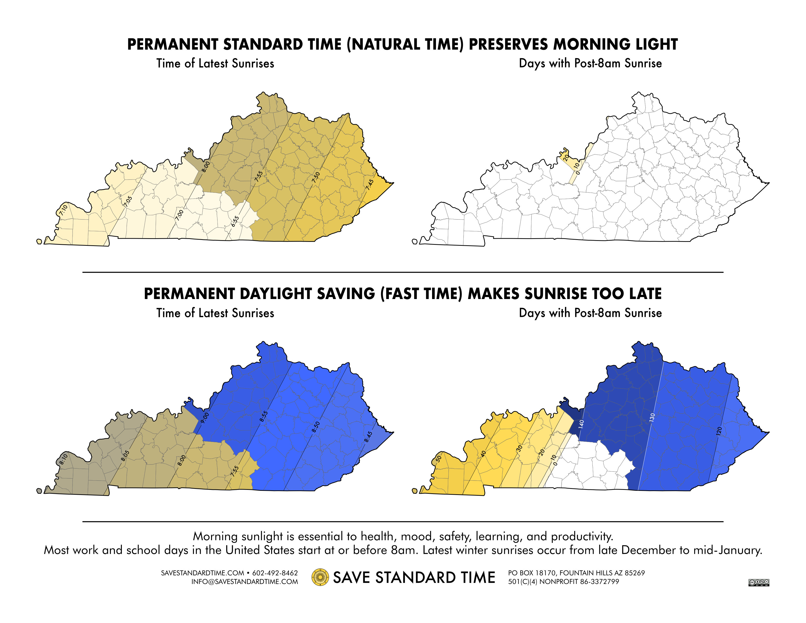 info map sunrise times kentucky