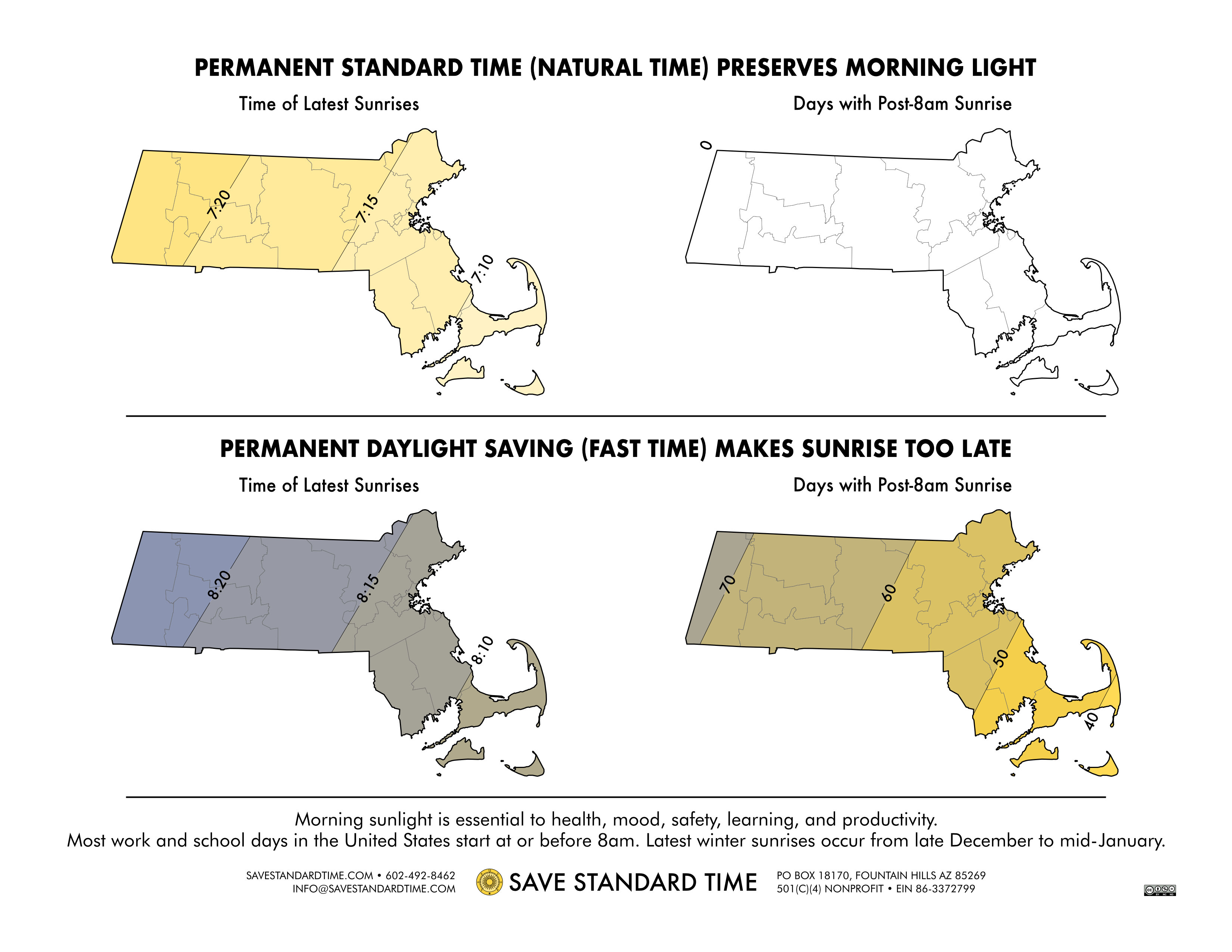 info map sunrise times massachusetts