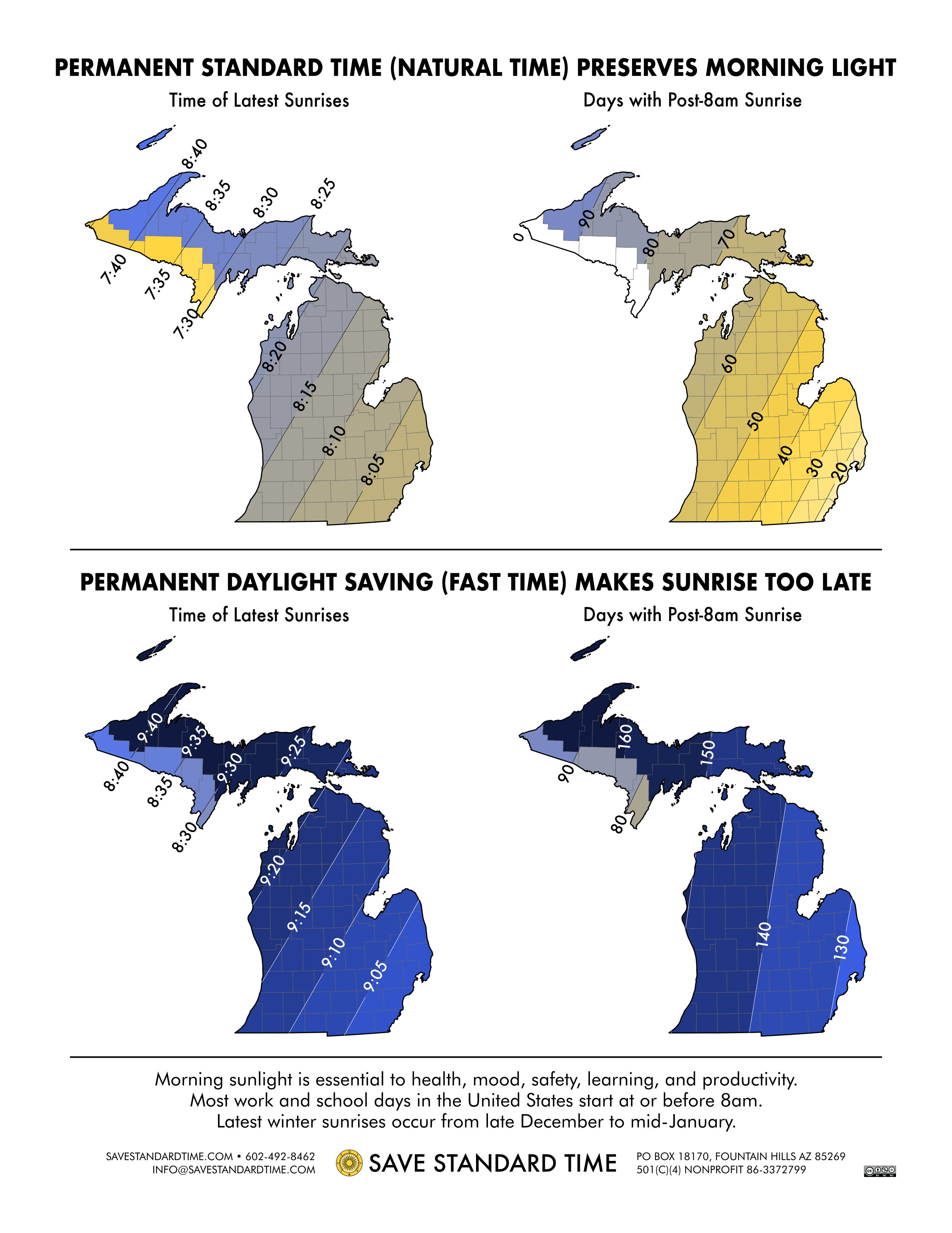 info map sunrise times michigan