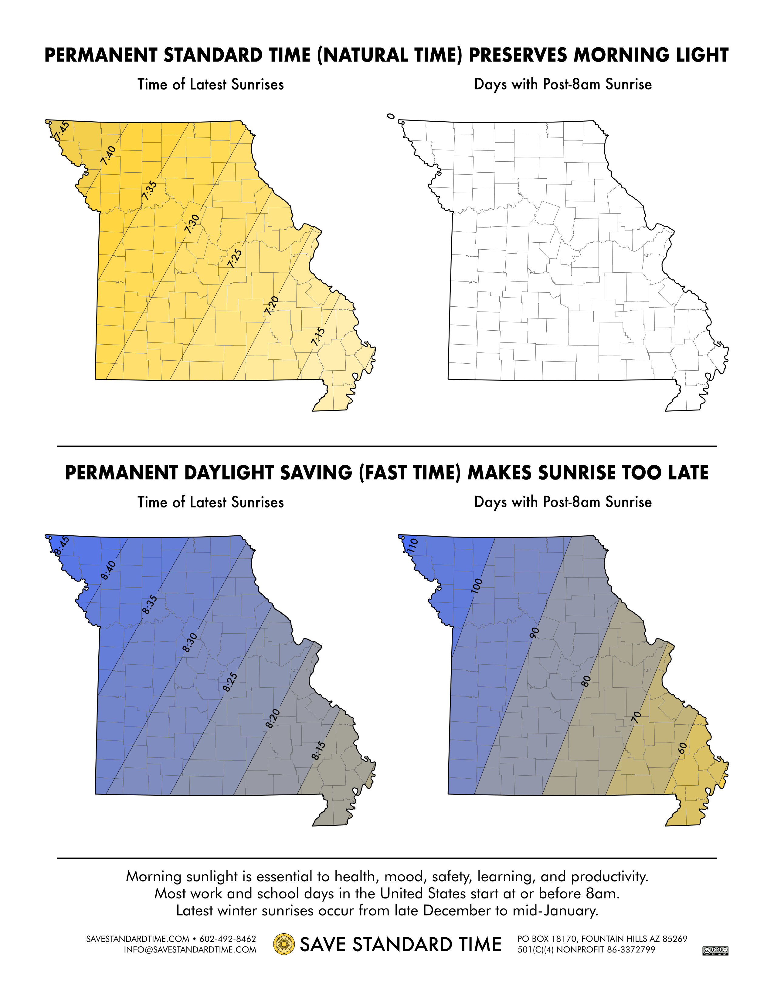 info map sunrise times missouri