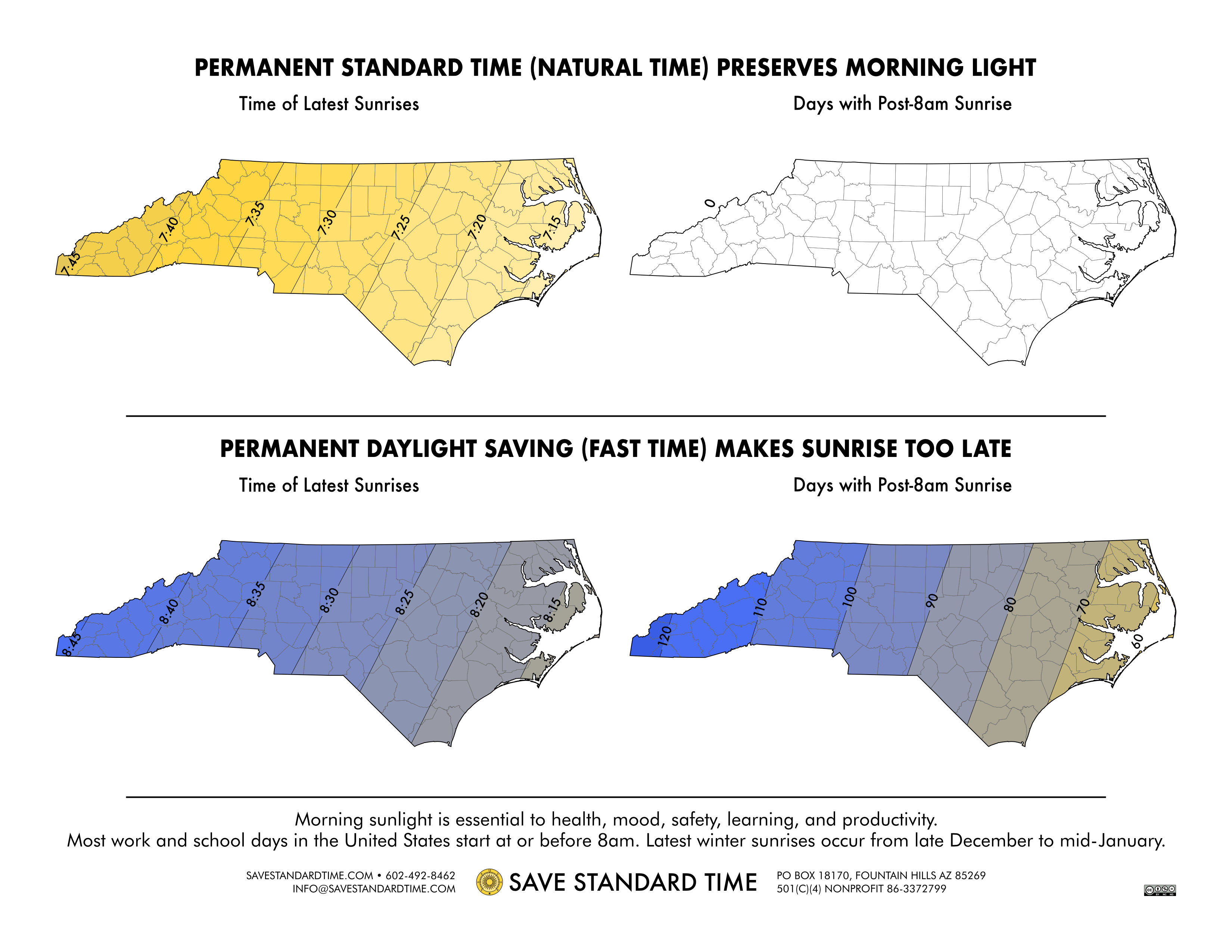 info map sunrise times north carolina