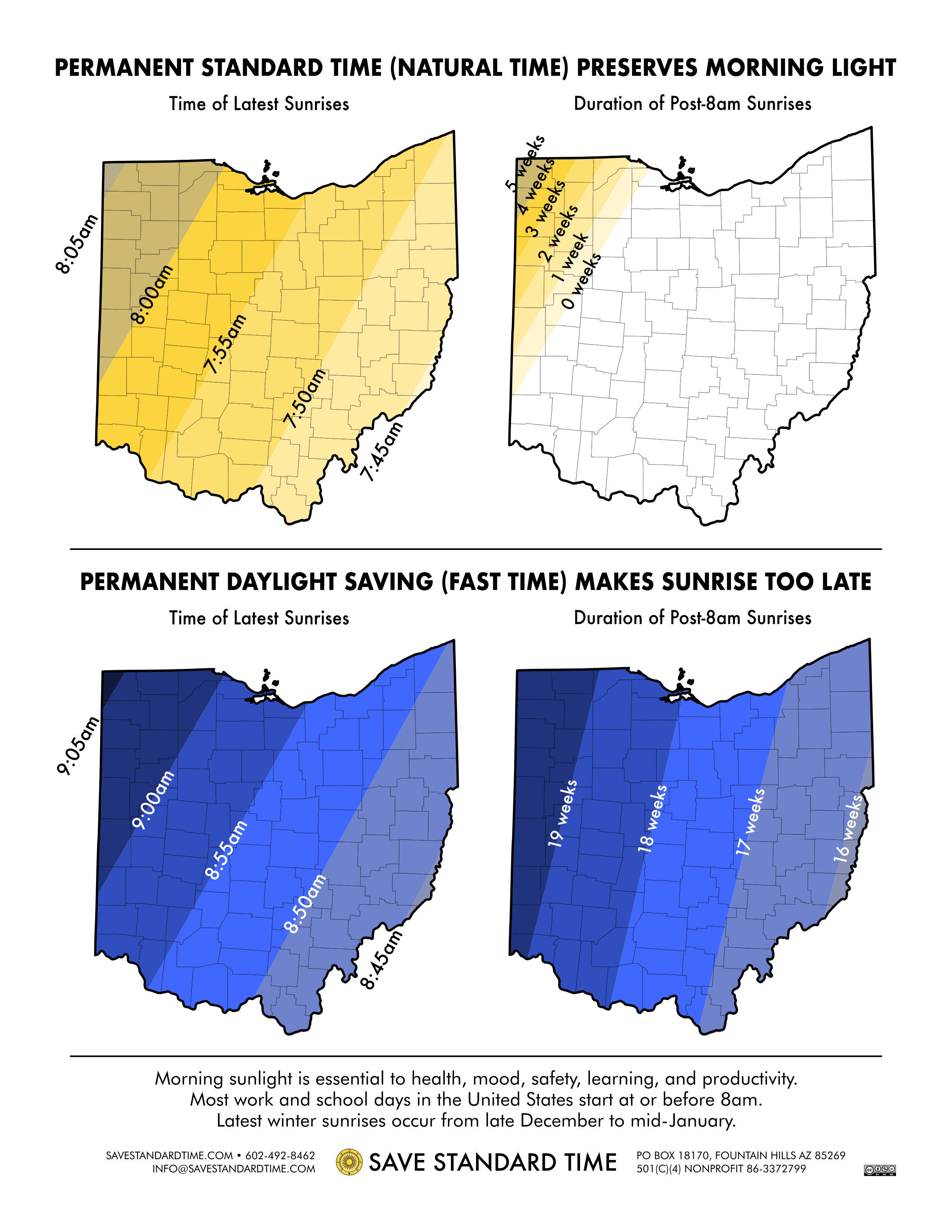 info map sunrise times ohio