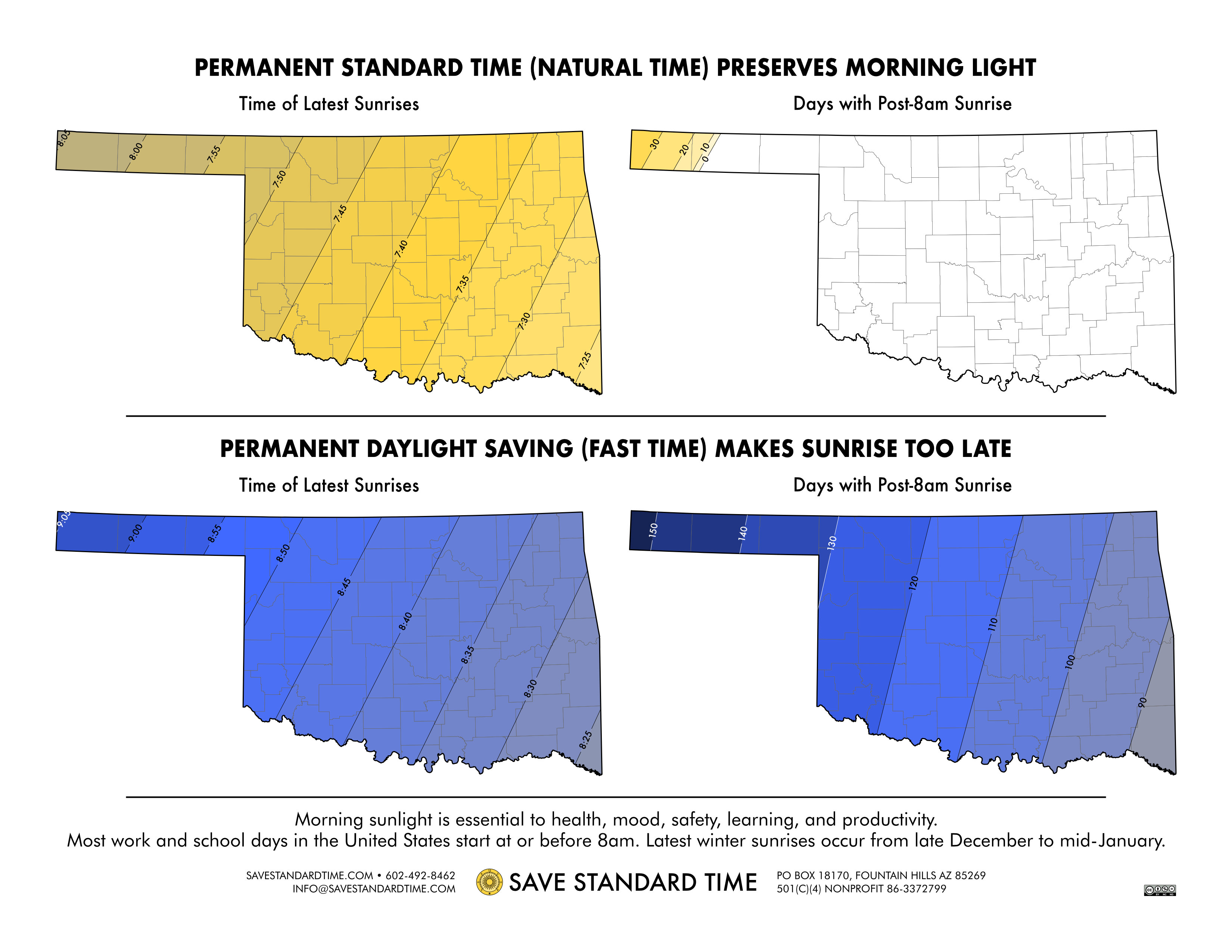 info map sunrise times oklahoma