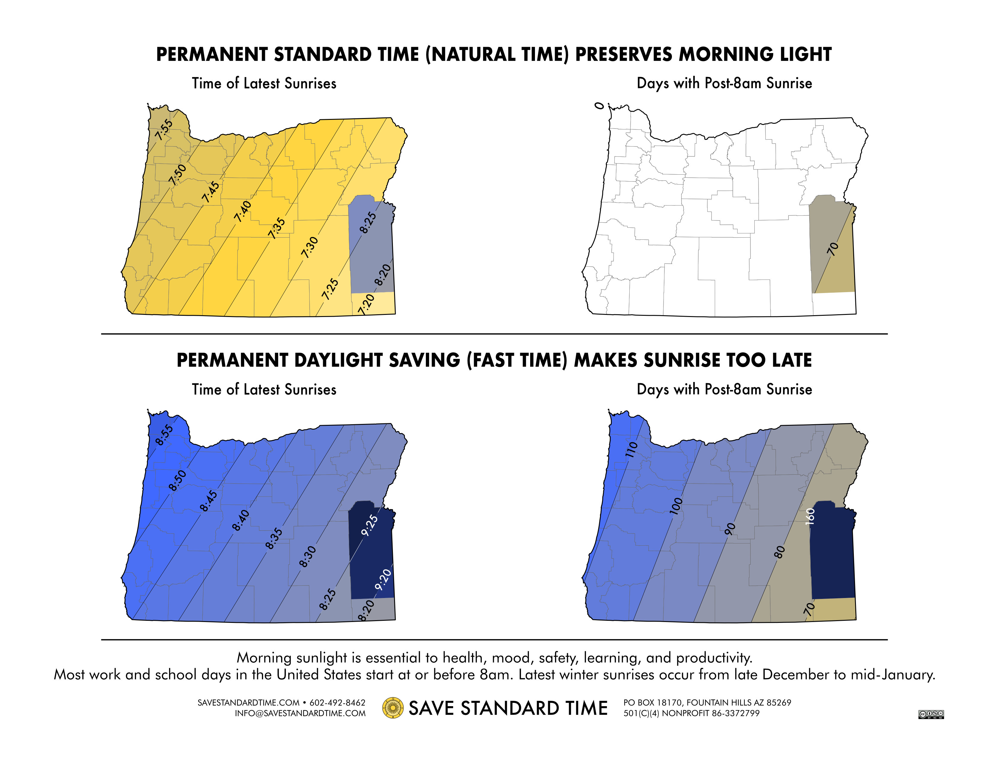 info map sunrise times oregon