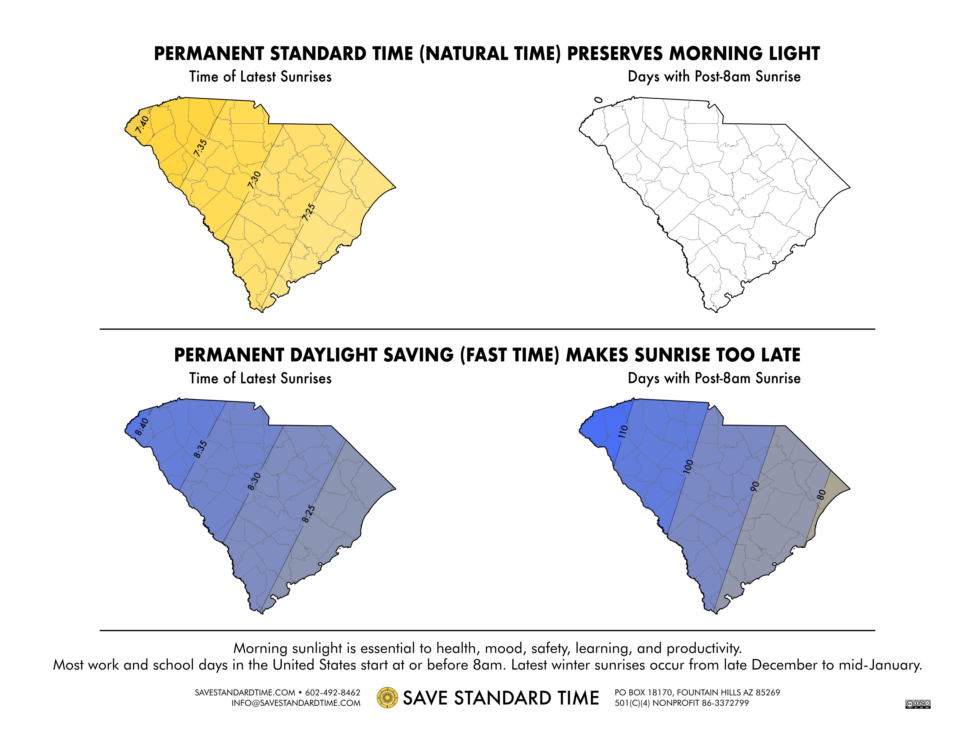 info map sunrise times south carolina