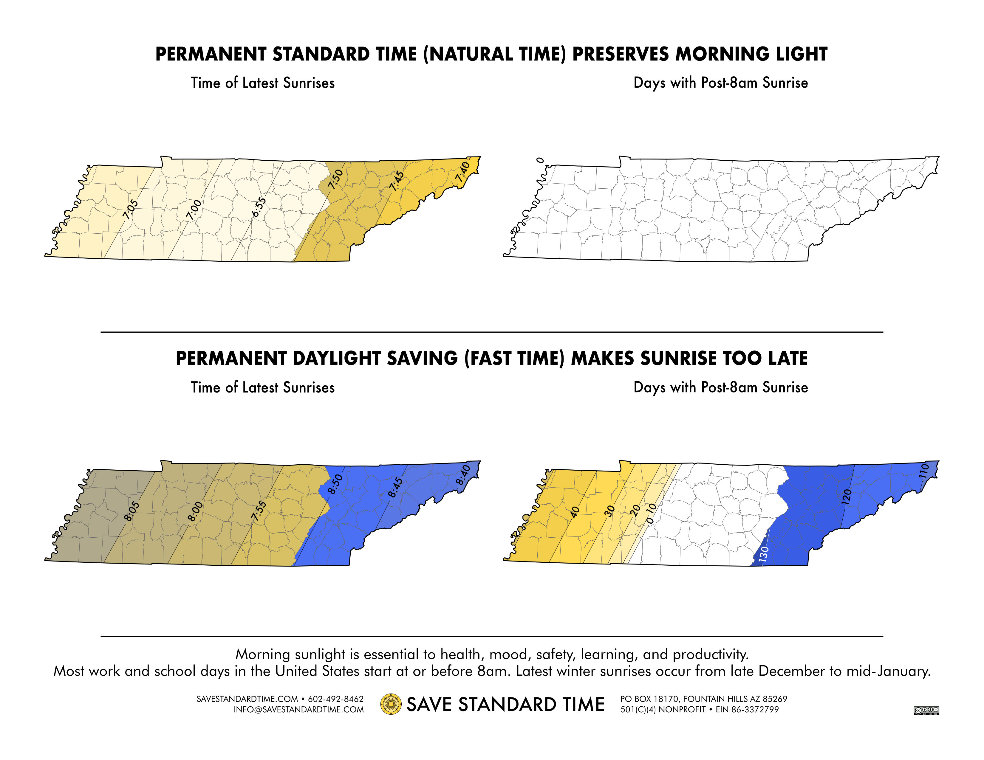 info map sunrise times tennessee