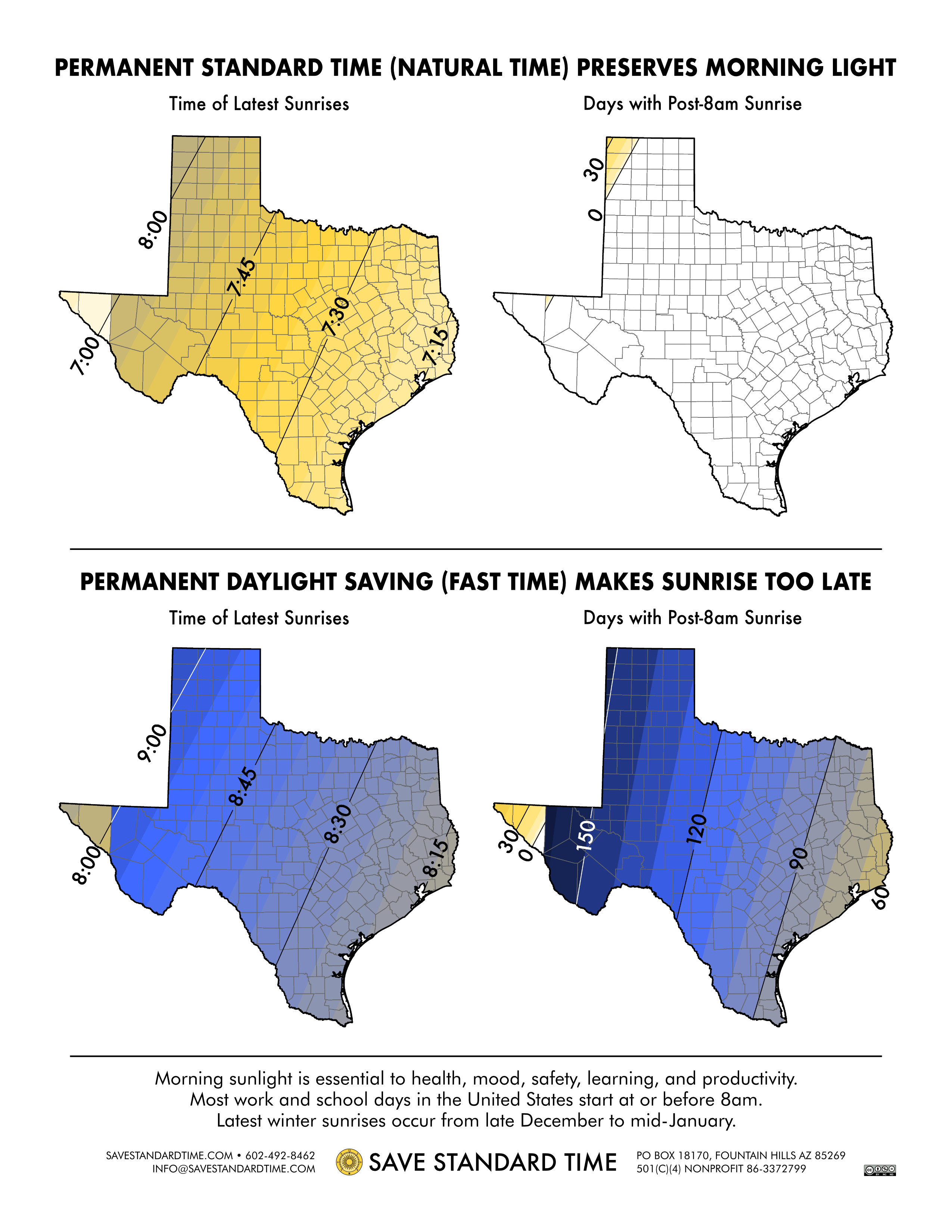 info map sunrise times texas