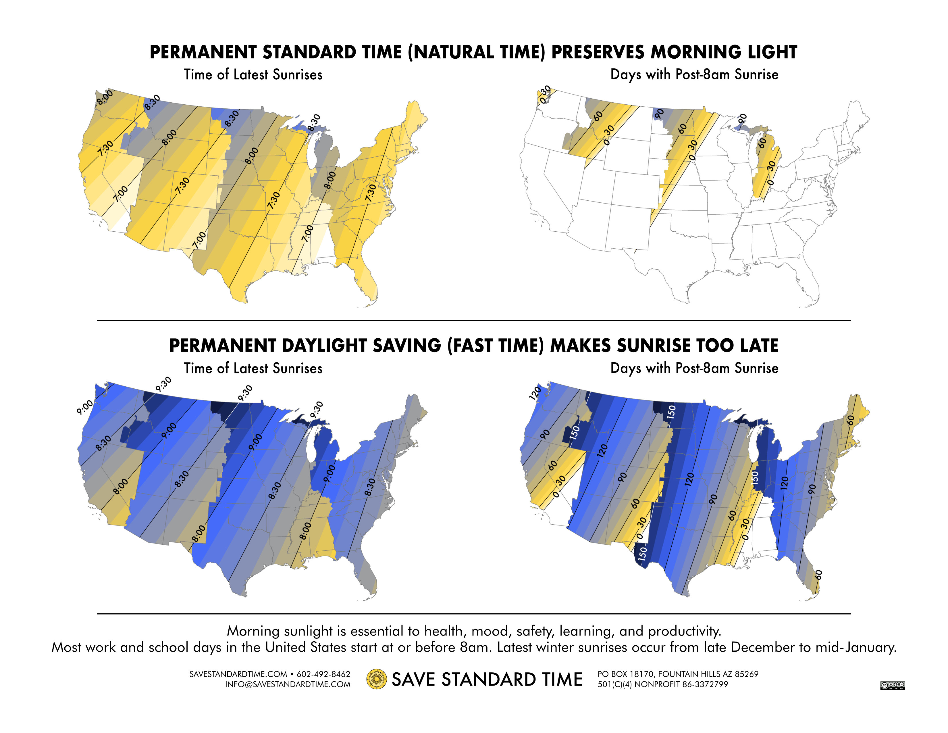 info map sunrise times usa