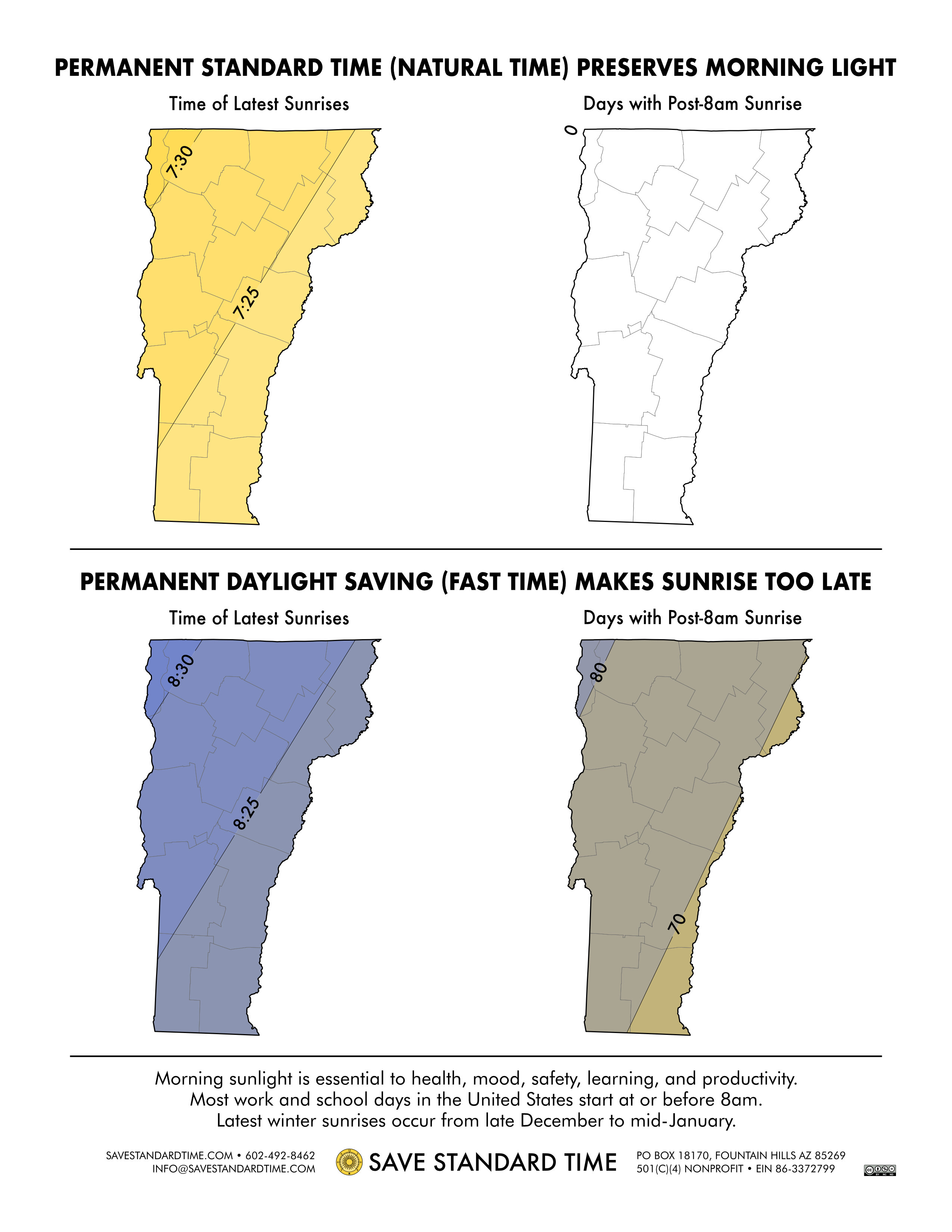 info map sunrise times vermont