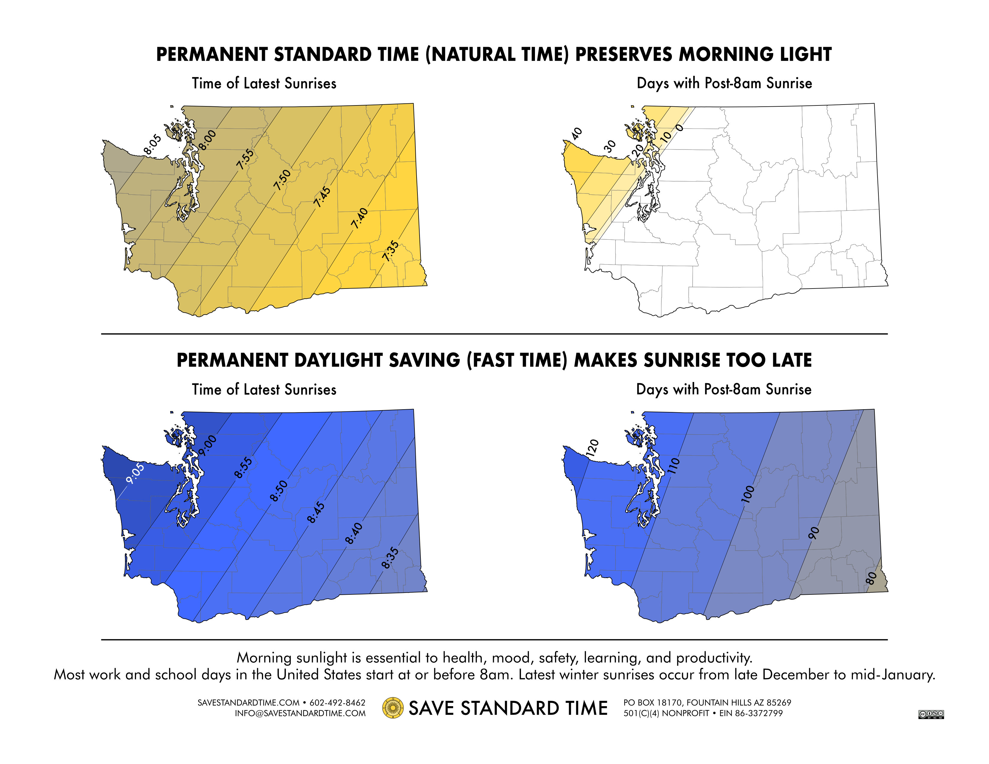 info map sunrise times washington