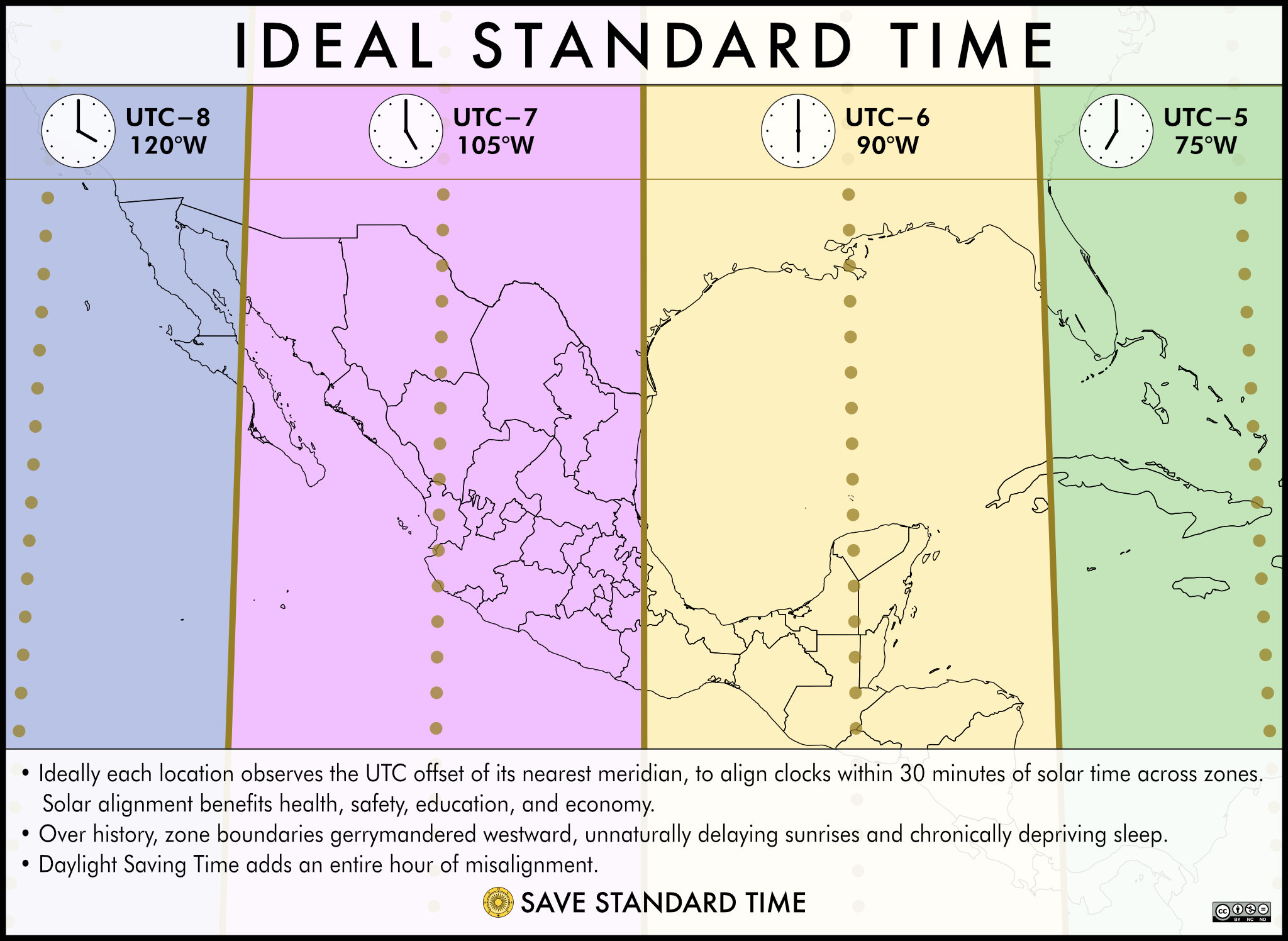 info map time zones mexico ideal