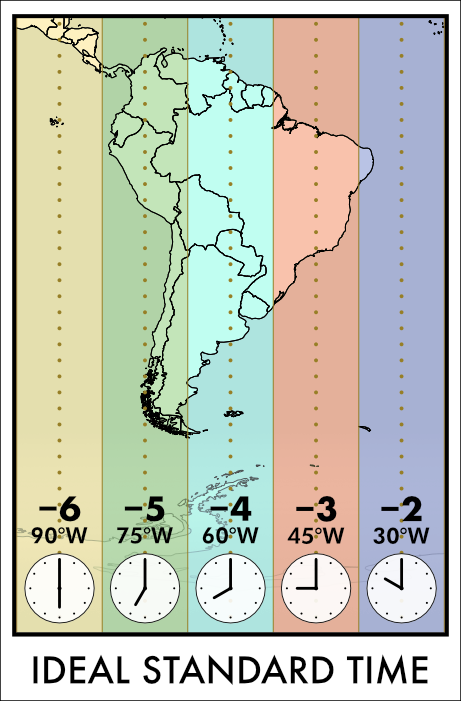 info map time zones south america ideal