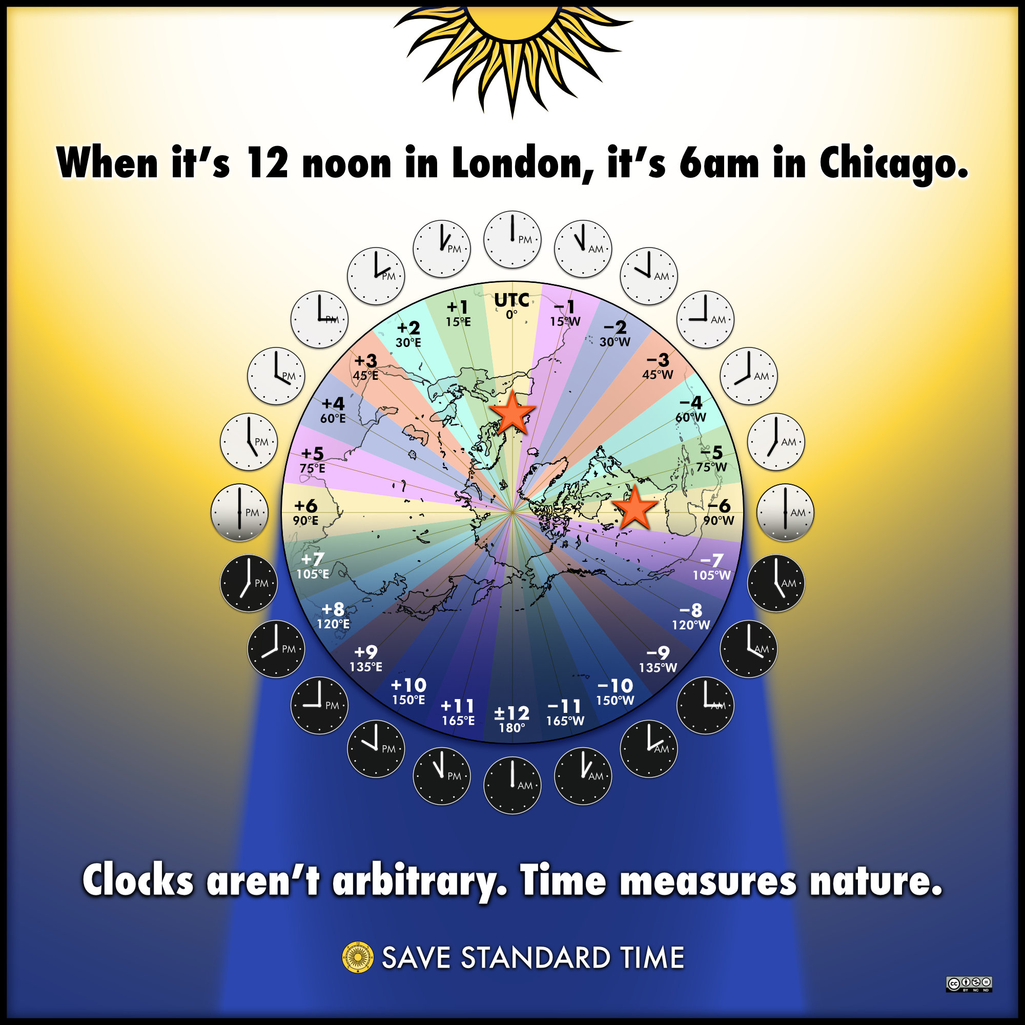 info map time zones tutorial world