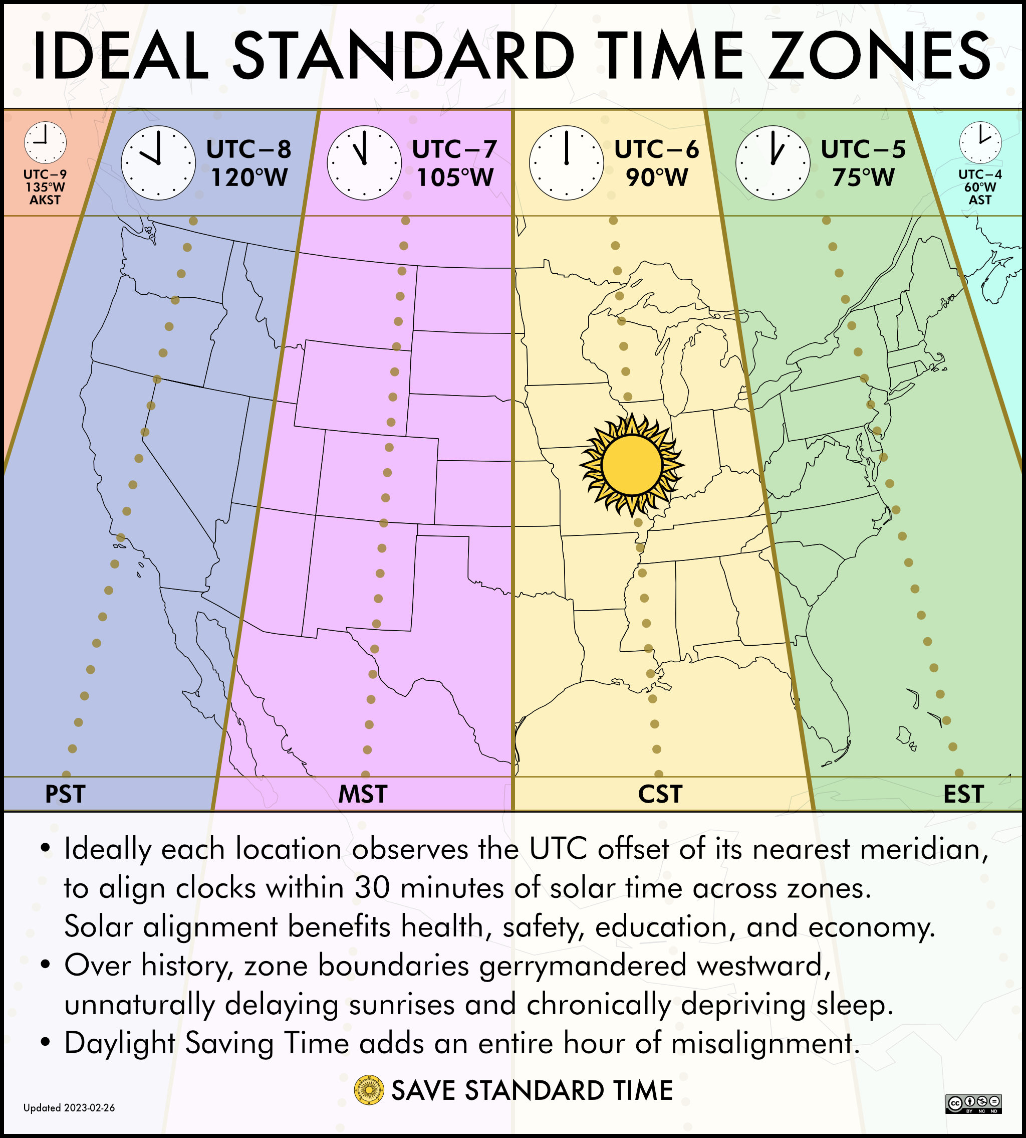 info map time zones usa 1 ideal