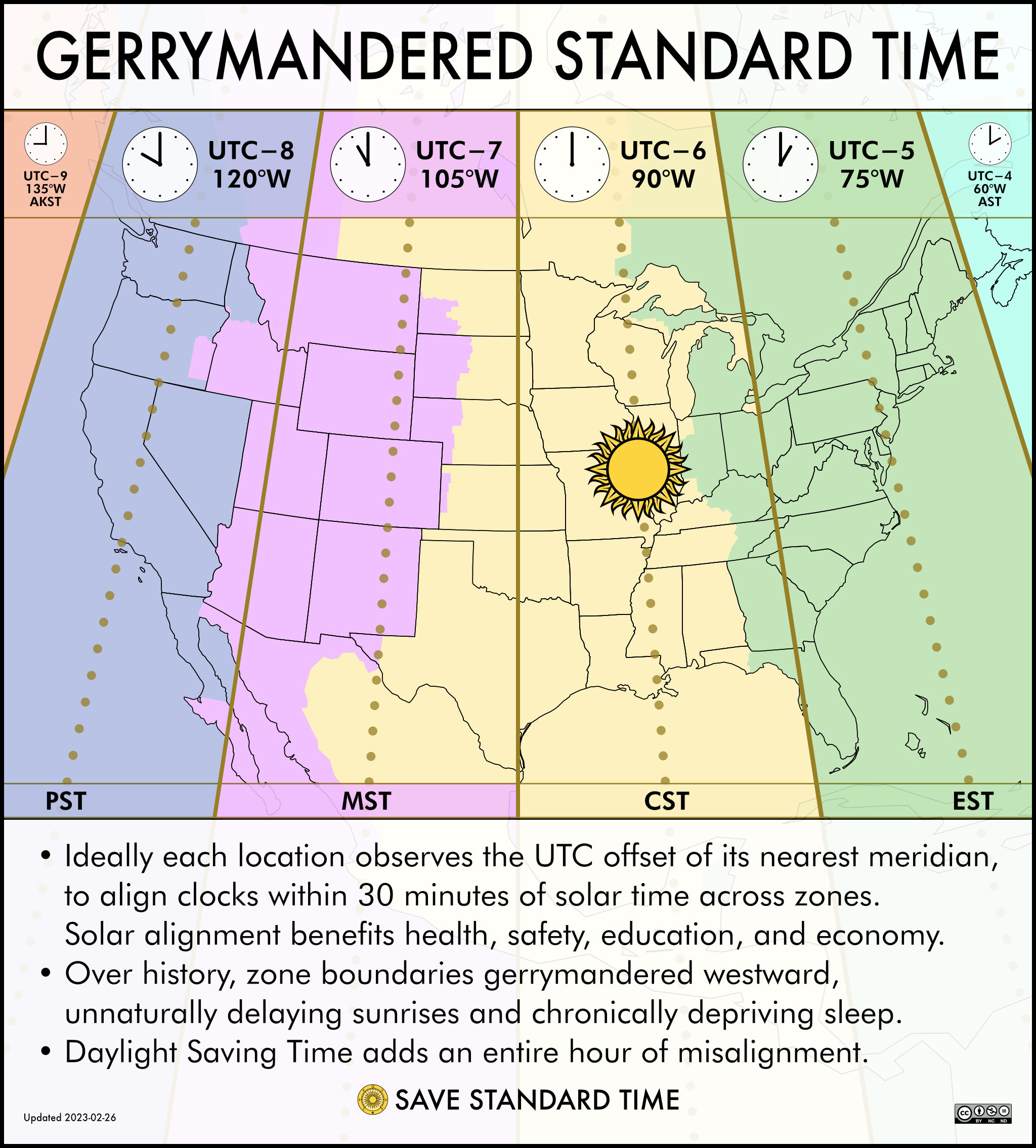 info map time zones usa 2 st