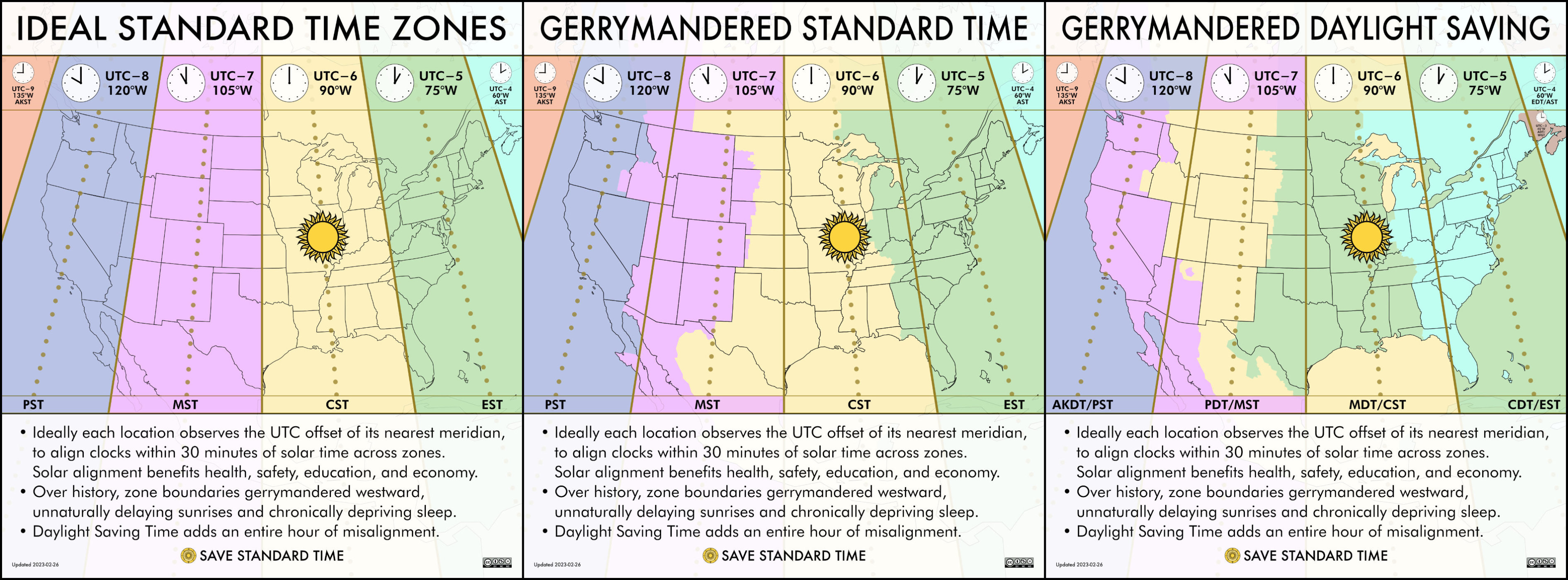 info map time zones usa