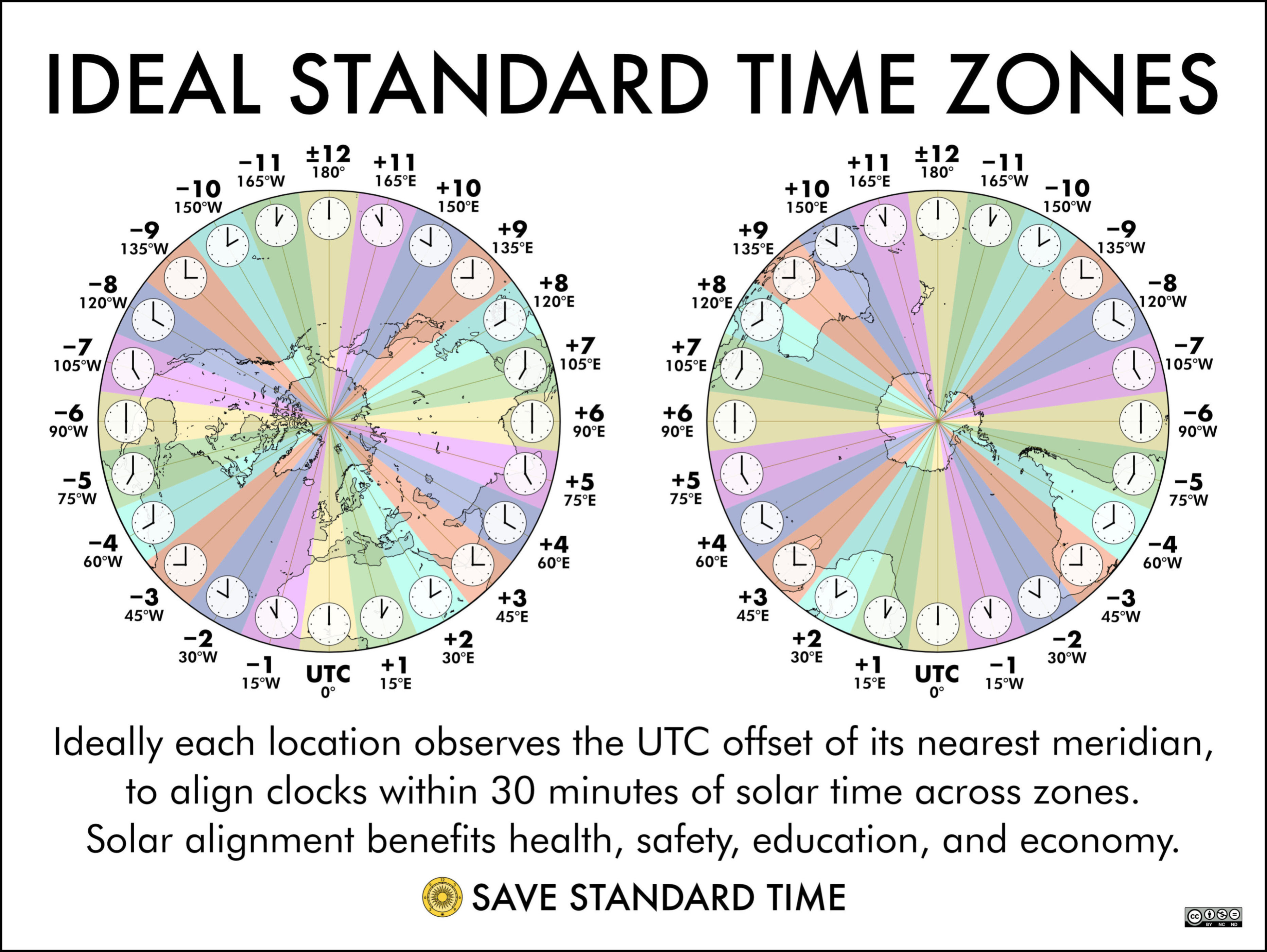 info map time zones world ideal overhead