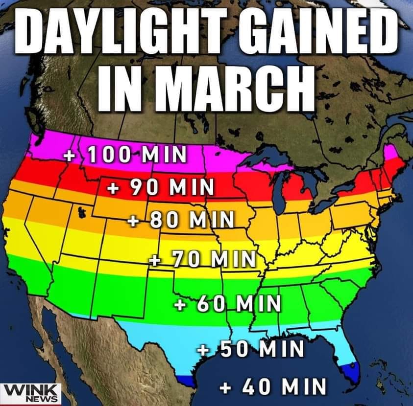 info map wink news daylight gained in march