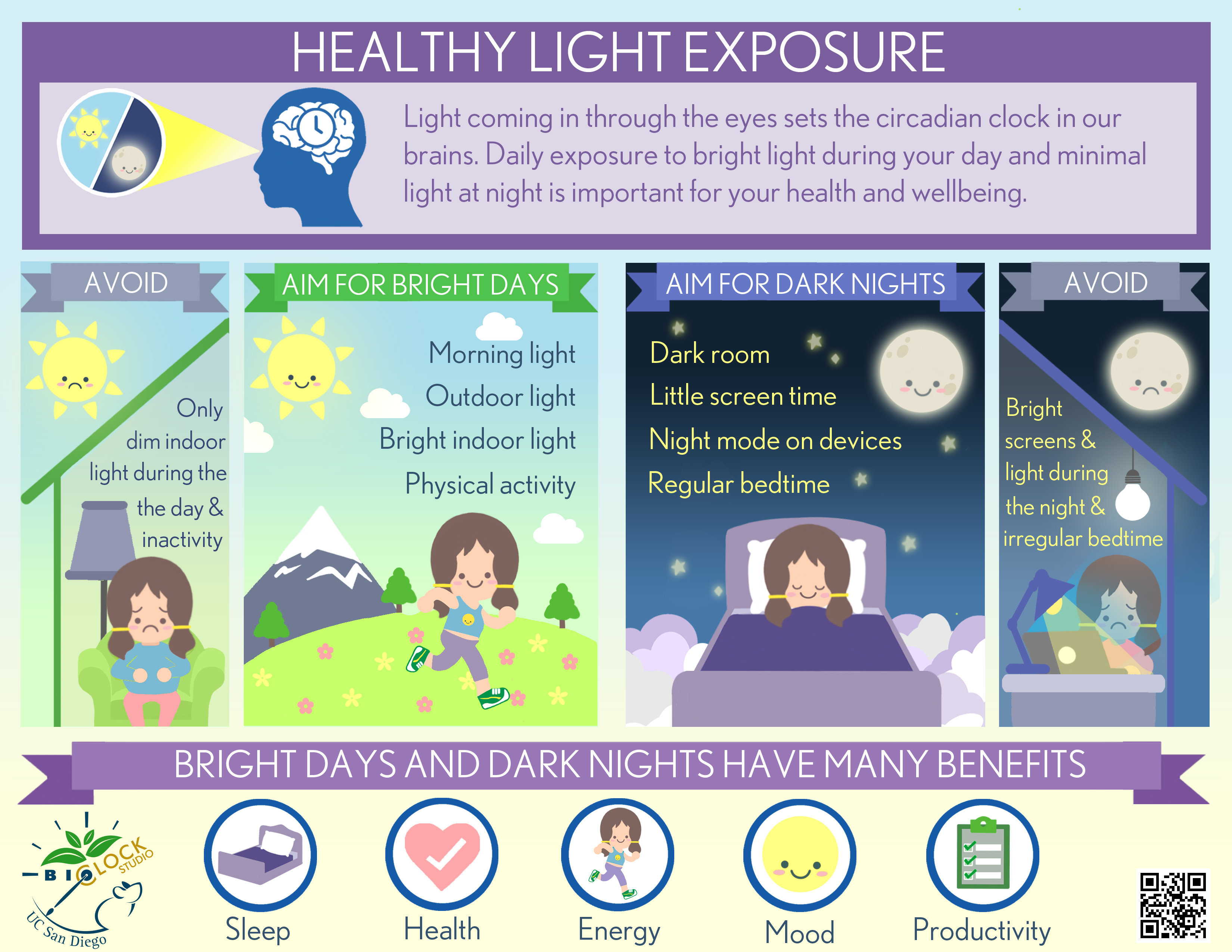 info ucsd bioclock studio 2019 healthy light exposure