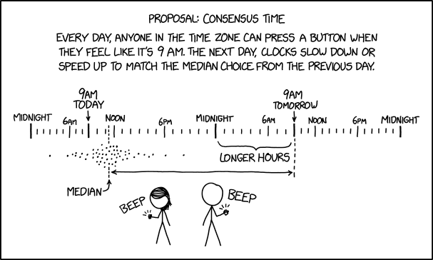 meme xkcd consensus time